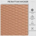 Patio Couch PE Wicker Deep Seating Outdoor Sofa With Removable Cushions, 3 Seater Rattan Sofa, Outdoor Furniture For Balcony, Deck, Garden And Poolside, Sand - Image 3