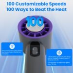 One Hundred Speed Handheld Fan With Ice Cooler High Speed Turbo Fan 3000mAh Rechargeable Hand Fan With LCD Display For Travel Camping Beach Outdoor - Image 3