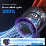 One Hundred Speed Handheld Fan With Ice Cooler High Speed Turbo Fan 3000mAh Rechargeable Hand Fan With LCD Display For Travel Camping Beach Outdoor - Image 2