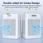MOOKA TM06 White Air Purifiers For Home Large Room Pets Up To 2200 Sq Ft, H13 True HEPA Air Purifier Cleaner, Fragrance, Air Purifier For Bedroom Wildfire Smoke Pet Dust Pollen Odor - Image 4